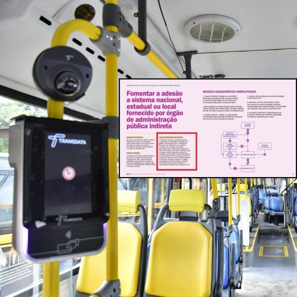 bndes-confere-destaque-nacional-a-novo-hamburgo-pelo-sistema-de-bilhetagem-eletronica-sbe